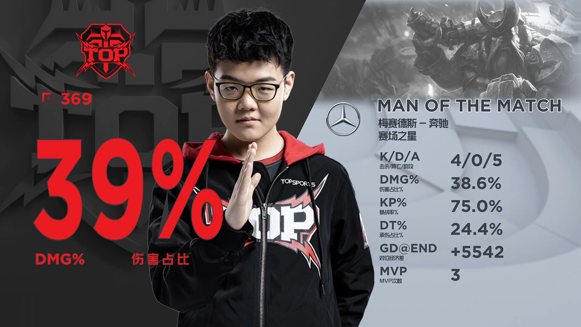 米兰体育课程-关于德国豪取六连胜，轻松战胜摩尔多瓦的信息