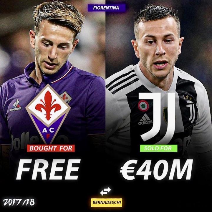 米兰体育官网app-佛罗伦萨夺冠热度飙升，球迷信心满满的简单介绍