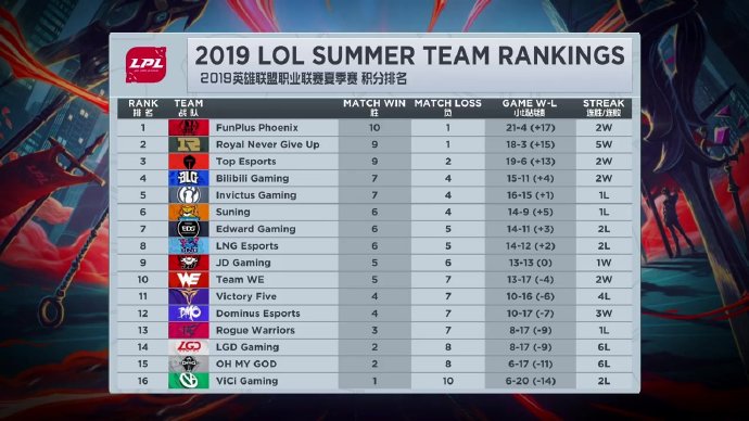 米兰体育培训-广州富力欲止连败,对阵河北华夏幸福的简单介绍